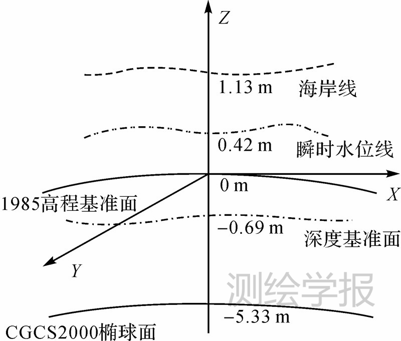 包含排球盘口突变，业内人士深度分析的词条